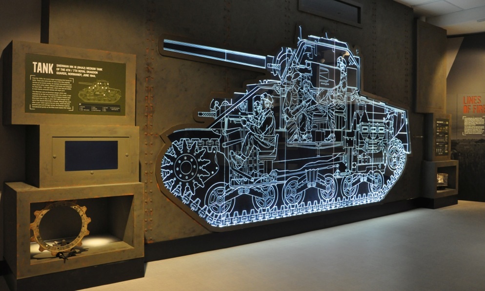 York Army Museum Studio MB